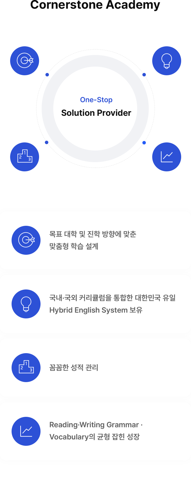 Cornerstone Academy의 차별화