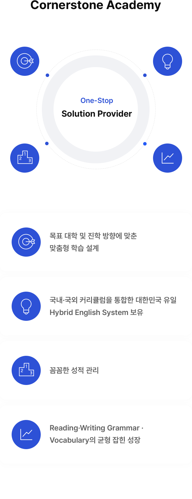 Cornerstone Academy의 차별화